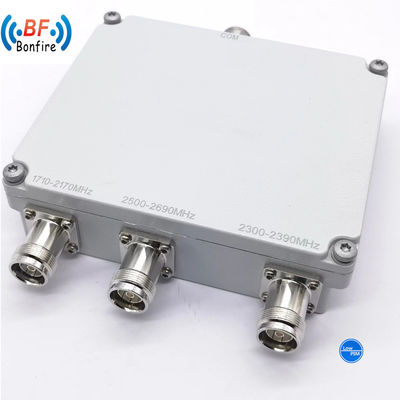HL-0727-31 62 7701 3301 Ibs/Das プロジェクト全体の提供のためのN-女性三帯コンビナー