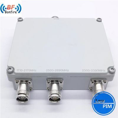 IBs/Das 全体のプロジェクト配信能力のための低Pim 160dbc RF トリプレクサー コンビナー