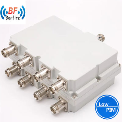 IBs/Das 全体のプロジェクト配信能力のための低Pim 160dbc RF トリプレクサー コンビナー