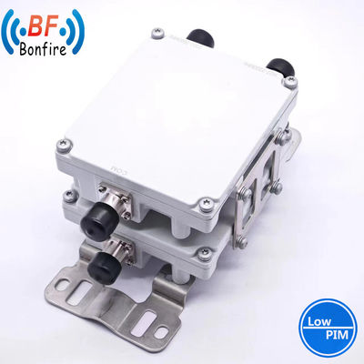 能力 Ibs/Das プロジェクト全体の実行能力 4X4ハイブリッドコンビナー