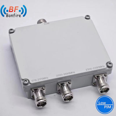 ブラックコンビナー RF VHF 140-174 MHz DAB 210-260 MHz トリプレクサー RF ディプレクサー SMAコネクタ