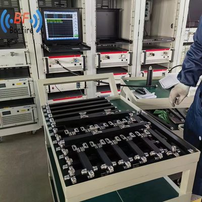 容量 2 Way Power Divider N Ibs/Das のための女性 プロジェクト全体の実行能力