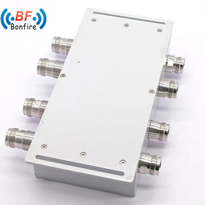 4X4ハイブリッドコンビナー IBs/Das 全体のプロジェクト配信能力のための低ピム