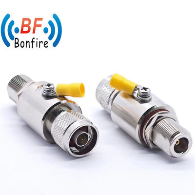 能力 Ibs/Das プロジェクト全体の実行能力 RF 雷の停止 N-F から N-M
