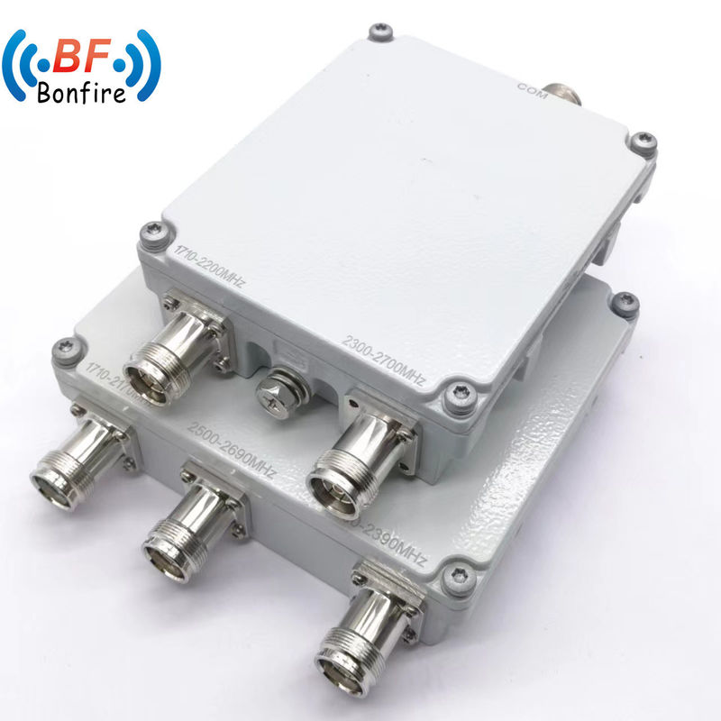 インダール/アウトドア IP65 698-2700MHz 4.3-10-F DIN-F RF コンパクトパッケージサイズ